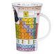 Чашка DUNOON 500 мл. GLENCOE PERIODIC TABLE (GL-PERT-XX) GL-PERT-XX фото 5