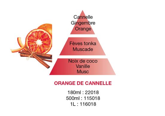 Аромадифузор Maison Berger PYRAMIDE 200ml. Orange De Cannelle (6685-BER) 6685-BER фото